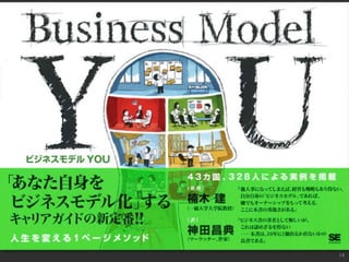 レッツゴーデベロッパー2013「変真」告知スライド