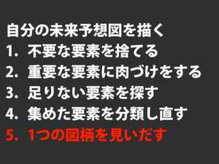 レッツゴーデベロッパー2013「変真」告知スライド