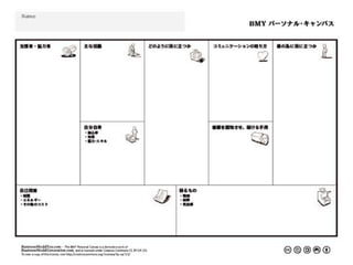 レッツゴーデベロッパー2013「変真」告知スライド