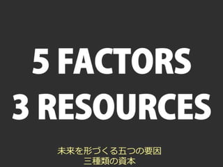 レッツゴーデベロッパー2013「変真」告知スライド
