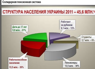 21.02.2009 Елена Ткаченко. Лекция №2 Слайд №10
 