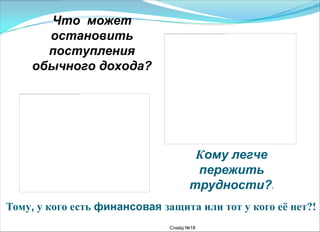 Слайд №18
Что может
остановить
поступления
обычного дохода?
Кому легче
пережить
трудности?:
Тому, у кого есть финансовая защита или тот у кого еѐ нет?!
 