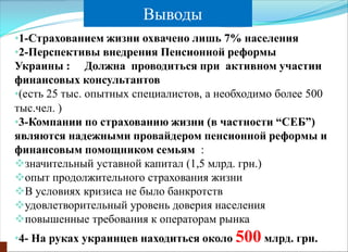 Выводы
•1-Страхованием жизни охвачено лишь 7% населения
•2-Перспективы внедрения Пенсионной реформы
Украины : Должна проводиться при активном участии
финансовых консультантов
•(есть 25 тыс. опытных специалистов, а необходимо более 500
тыс.чел. ) ВЫВО
•3-Компании по страхованию жизни (в частности “СЕБ”)
являются надежными провайдером пенсионной реформы и
финансовым помощником семьям :
значительный уставной капитал (1,5 млрд. грн.)
опыт продолжительного страхования жизни
В условиях кризиса не было банкротств
удовлетворительный уровень доверия населения
повышенные требования к операторам рынка
•4- На руках украинцев находиться около 500 млрд. грн.
 