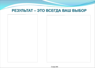 Слайд №8
РЕЗУЛЬТАТ – ЭТО ВСЕГДА ВАШ ВЫБОР
 