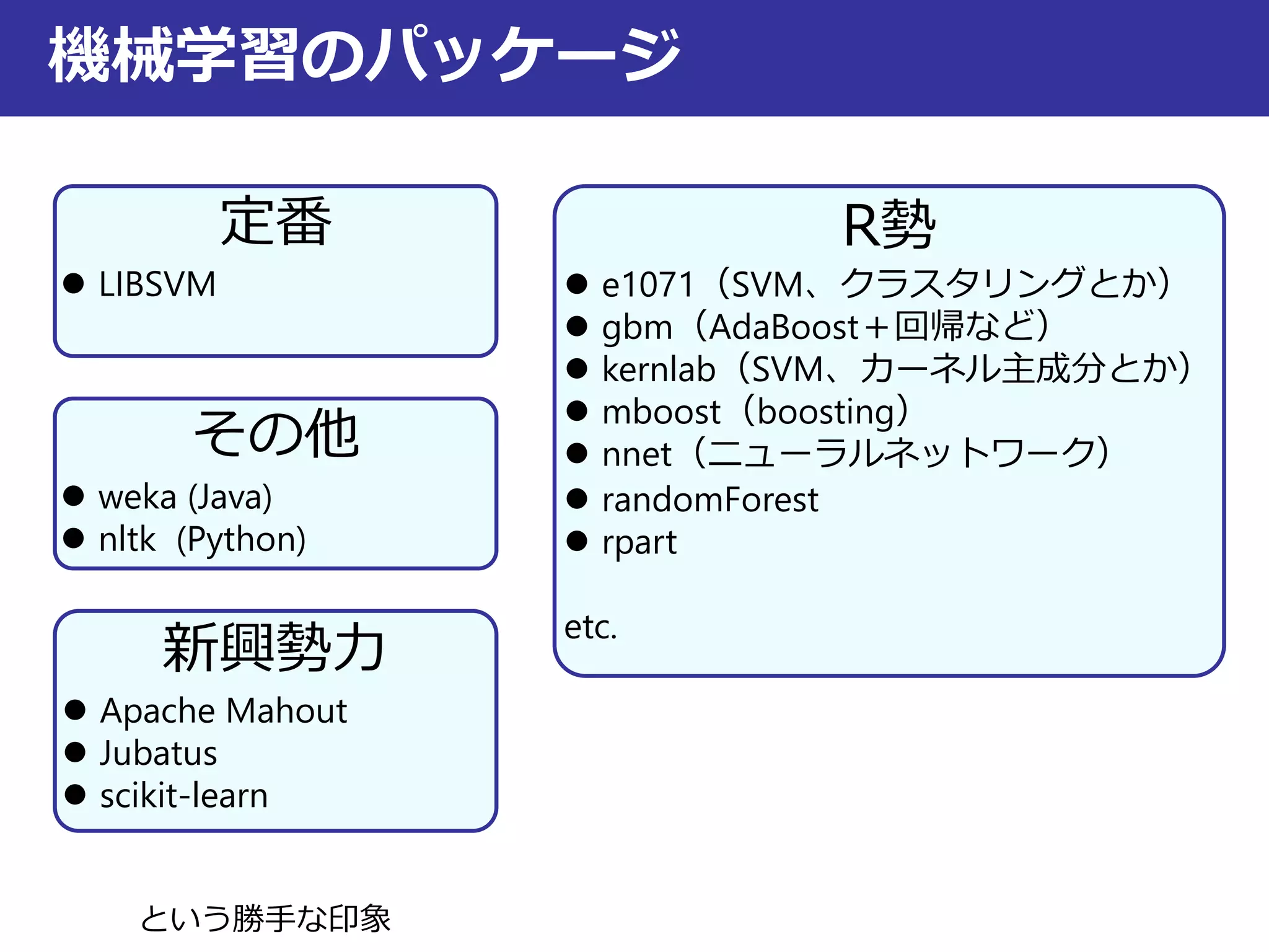 機械学習のパッケージ
R勢
 e1071（SVM、クラスタリングとか）
 gbm（AdaBoost＋回帰など）
 kernlab（SVM、カーネル主成分とか）
 mboost（boosting）
 nnet（ニューラルネットワーク）
 randomForest
 rpart
etc.
定番
 LIBSVM
その他
 weka (Java)
 nltk (Python)
新興勢力
 Apache Mahout
 Jubatus
 scikit-learn
という勝手な印象
 
