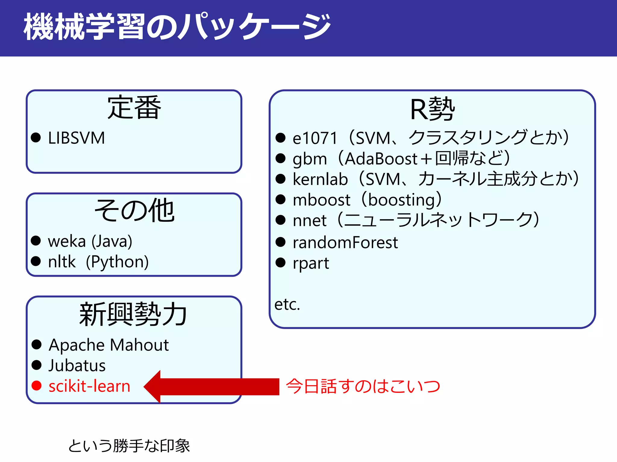 機械学習のパッケージ
R勢
 e1071（SVM、クラスタリングとか）
 gbm（AdaBoost＋回帰など）
 kernlab（SVM、カーネル主成分とか）
 mboost（boosting）
 nnet（ニューラルネットワーク）
 randomForest
 rpart
etc.
定番
 LIBSVM
その他
 weka (Java)
 nltk (Python)
新興勢力
 Apache Mahout
 Jubatus
 scikit-learn
という勝手な印象
今日話すのはこいつ
 