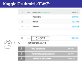 Kaggleにsubmitしてみた
∧,,∧
(；´・ω ・） うーん・・・ まだまだ修行が必要
/ ∽ /
しー-Ｊ
ひみつ
 