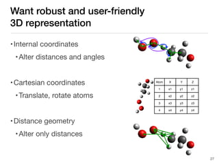 Want robust and user-friendly
3D representation
•Internal coordinates
•Alter distances and angles
•Cartesian coordinates
•Translate, rotate atoms
•Distance geometry
•Alter only distances
Atom X Y Z
1 x1 y1 z1
2 x2 y2 z2
3 x3 y3 z3
4 x4 y4 z4
27
 