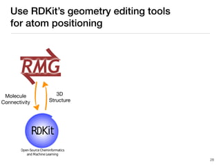 Use RDKit’s geometry editing tools
for atom positioning
⇌RMG
Molecule
Connectivity
3D
Structure
28
 