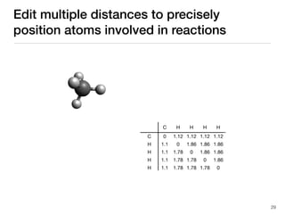 C H H H H O O H
C
H
H
H
H
O
O
H
0 1.12 1.12 1.12 1.12 1000 1000 1000
1.1 0 1.86 1.86 1.86 1000 1000 1000
1.1 1.78 0 1.86 1.86 1000 1000 1000
1.1 1.78 1.78 0 1.86 1000 1000 1000
1.1 1.78 1.78 1.78 0 1000 1000 1000
3.65 2.9 2.9 2.9 2.9 0 1.33 1.04
3.65 2.9 2.9 2.9 2.9 1.31 0 1.97
3.15 2.4 2.4 2.4 2.4 1.02 1.89 0
Edit multiple distances to precisely
position atoms involved in reactions
29
 