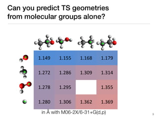 Length of bond being broken, at
TS for Hydrogen abstraction
!"!#$ !"!%% !"!&' !"!($
!")() !")'& !"*+$ !"*!#
!")(' !")$% !"*%%
!")'+ !"*+& !"*&) !"*&$
Can you predict TS geometries
from molecular groups alone?
3in Å with M06-2X/6-31+G(d,p)
 