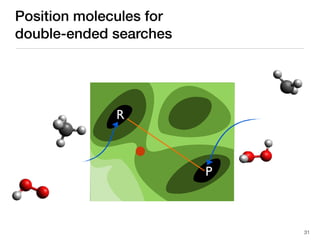 R
P
Position molecules for
double-ended searches
31
 