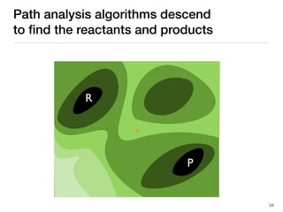 Path analysis algorithms descend
to ﬁnd the reactants and products
R
P
34
 