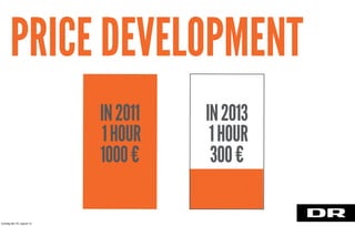 PRICE DEVELOPMENT
IN2011
1HOUR
1000€
IN2013
1HOUR
300€
torsdag den 22. august 13
 