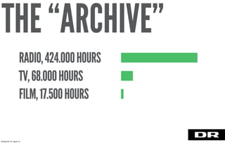 RADIO,424.000HOURS
TV,68.000HOURS
FILM,17.500HOURS
THE “ARCHIVE”
torsdag den 22. august 13
 