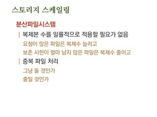 스토리지 스케일링
분산파일시스템
| 복제본 수를 일률적으로 적용할 필요가 없음
요청이 많은 파일은 복제수 늘리고
보존 시한이 얼마 남지 않은 파일은 복제수 줄이고
| 중복 파일 처리
그냥 둘 것인가
줄일 것인가
 