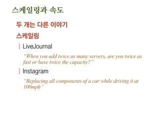 스케일링과 속도
두 개는 다른 이야기
스케일링
| LiveJournal
“When you add twice as many servers, are you twice as
fast or have twice the capacity?”
| Instagram
“Replacing all components of a car while driving it at
100mph”
 