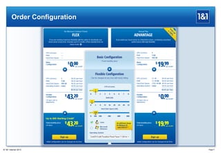 Page11
Order Configuration
® 1&1 Internet 2013
 