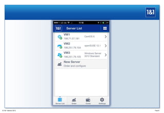 Page32® 1&1 Internet 2013
 
