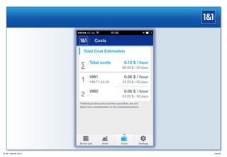 Page36® 1&1 Internet 2013
 
