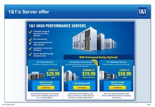 1&1‘s Server offer
Page4® 1&1 Internet 2013
 