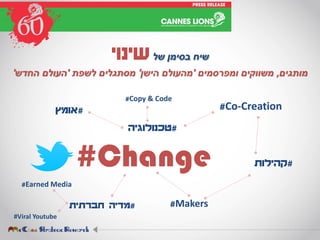 #Change
‫של‬ ‫בסימן‬ ‫שיח‬‫שינוי‬
‫מותגים‬,‫ומפרסמים‬ ‫משווקים‬'‫הישן‬ ‫מהעולם‬'‫לשפת‬ ‫מסתגלים‬'‫החדש‬ ‫העולם‬'
#‫אומץ‬
#‫קהילות‬
#Makers
#Copy & Code
#‫טכנולוגיה‬
#‫חברתית‬ ‫מדיה‬
#Earned Media
#Viral Youtube
#Co-Creation
 