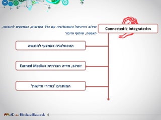 ‫מ‬-Integrated‫ל‬-Connected‫שילוב‬‫הדיגיטל‬‫והטכנולוגיה‬‫עם‬‫כלל‬‫הערוצים‬,‫כאמצעים‬‫להנגשה‬,
‫האנשה‬,‫שיתוף‬‫וחיבור‬
‫להנגשה‬ ‫כאמצעי‬ ‫הטכנולוגיה‬
‫יוטיוב‬,‫ו‬ ‫חברתית‬ ‫מדיה‬-Earned Media
‫המותגים‬'‫חדשות‬ ‫כחדרי‬'
 