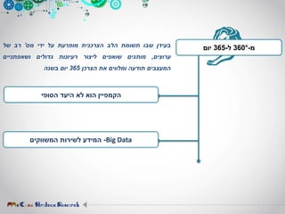 ‫הסופי‬ ‫היעד‬ ‫לא‬ ‫הוא‬ ‫הקמפיין‬
Big Data-‫המשווקים‬ ‫לשירות‬ ‫המידע‬
‫בעידן‬‫שבו‬‫תשומת‬‫הלב‬‫הצרכנית‬‫מופרעת‬‫על‬‫ידי‬‫מס‬'‫רב‬‫של‬
‫ערוצים‬,‫מותגים‬‫שואפים‬‫ליצור‬‫רעיונות‬‫גדולים‬‫ושאפתניים‬
‫המעצבים‬‫תודעה‬‫ומלווים‬‫את‬‫הצרכן‬365‫יום‬‫בשנה‬
‫מ‬-360°‫ל‬-365‫יום‬
 