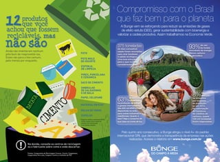 BATATA
Papel celofane
Embrulho
de salgadinho
e de bala
Espelho
Esponja
de limpeza
Pirex, porcelana
e cerâmica
Foto
Material em EVA*
Pote mole
de iogurte
Rolha de vinho
Saco de cimento
que você
achou que fossem
recicláveis, mas
produtos
12
não são
Na dúvida, consulte os centros de reciclagem
ou o fabricante sobre como e onde descartar.
Compromisso com o Brasil
que faz bem para o planeta
A Bunge vem se esforçando para reduzir as emissões de gases
de efeito estufa (GEE), gerar sustentabilidade com bioenergia e
valorizar a cadeia produtiva. Assim trabalhamos na Economia Verde.
Pelo quinto ano consecutivo, a Bunge atingiu o nível A+ do padrão
internacional GRI, que demonstra a transparência da empresa nas ações
realizadas. Acesse o relatório em www.bunge.com.br
DO CAMPO À MESA
375 toneladas
de óleo comestível
usado foram recicladas
para virar biodiesel
e sabão ecológico.
Uma boa solução
para o que muitos
consideravam lixo.
63%da eletricidade
consumida
na produção da Bunge
é gerada internamente.
São 600 mil MWh a mais
disponíveis na rede,
para outras indústrias e
residências. Quanto é
isso? Veja o consumo de
sua casa na conta de luz.
93%de uso
de fontes
renováveis de energia.
Menos carbono
na atmosfera
8%de
redução
de emissões
por tonelada
de produção,
só em 2012.
Na valorização
do comércio
de créditos de
carbono, quase
120 mil toneladas
foram negociadas.
* Espuma vinílica acetinada (EVA),
muito usada como material
escolar em artesanato
e em festas infantis
Fontes: Cooperativa de Reciclagem Crescer, Ecycle, Coopamare,
Cooperativa Vira Lata, Coopere-Centro e Instituto do PVC
Ainda não inventaram nenhum
jeito bom de reaproveitá-los.
Estes vão para o lixo comum,
pelo menos por enquanto.
 