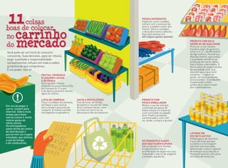 Você pode ser um herói do consumo
consciente. Suas decisões, após ler rótulos,
exigir qualidade e responsabilidade
socioambiental, influem em toda a cadeia
produtiva do que compramos.
É um poder. Use-o!
Latinha em
vez de plástico
Embalagens de alumínio
e aço são boas porque
a coleta e a reciclagem
são bem estruturadas,
diminuindo custos e gastos
de energia na produção e
na exploração do solo para
extração de minerais.
produto com Selo
verde ou de qualidade
Procure-o nos rótulos.
Existem selos do governo,
como o S.I.F., do Ministério
da Agricultura, Pecuária e
Abastecimento, que avalia
a qualidade sanitária na
produção de carne, peixe,
mel e leites e derivados. E
há os selos de organizações
da sociedade civil, que
atestam que o que você
comprou – orgânicos,
peixe, carnes e produtos
processados – é produzido
respeitando o meio
ambiente e o bem-estar
dos trabalhadores.
Sacola reutilizável
Tem de lona, de tecido,
de plástico resistente. Uma
dica é sempre deixar uma
ou mais no carro ou na
bolsa para não se esquecer.
Detergente e sabão
que não fazem espuma.
São produtos sem fosfato.
A espuma favorece a
proliferação de algas nos rios,
reduzindo a oferta de oxigênio
a animais aquáticos.
Peixes diferentes
Espécies como o badejo
sofrem com o excesso de
pesca, e podem sumir dos
mares. Varie o cardápio
e descubra novos sabores.
Veja alternativas em
abr.io/guia-peixes-planeta
Lista de compras
Faça o cardápio da semana,
verifique o que você já
tem e anote o que precisa
comprar. É menos comida
estragando na geladeira.
Frutas, verduras
e legumes locais
e de época
Eles causam menos
emissão de poluentes e CO2
no transporte. E o que
é de época consome menos
água no cultivo.
Produto com
pouca embalagem
Reduz o uso de energia,
a emissão de gases de
efeito estufa e o material
a ser reciclado ou jogado
fora. Prefira produtos
concentrados, com refil
ou, ainda, compre a granel.
Em vez de pegar o
carro, compre pela
internet. Sobra mais
tempo para fazer
outras coisas e emite
menos gases de
efeito estufa.
Os entregadores
saem direto do centro
de distribuição e
percorrem um trajeto
estudado, que otimiza
o uso do tempo
e de combustível.
boas de colocar
coisas11
do mercado
no carrinho
 