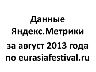 Данные
Яндекс.Метрики
за август 2013 года
по eurasiafestival.ru
 