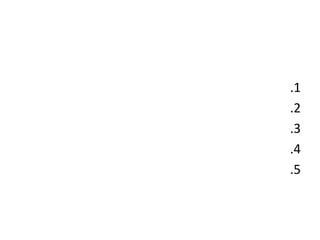 .1
.2
.3
.4
.5
 