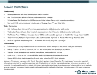3
Accuvest Weekly Update
The Economy
• Housing/Real Estate and Labor Market highlight the US Economy
• ADP Employment and Non-farm Payrolls missed expectations this week
• Vehicles Sales, ISM Manufacturing, ISM Services, and Initial Jobless Claims met or exceeded expectations
• Next week’s U.S. economic calendar includes data on Mortgage Apps, PPI, and Retail Sales
Major Currencies
• Only the Pound, Euro, Krone, and Franc have appreciated vs. the US Dollar over the last 6 months
• The Brazilian Real and Aussie Dollar have both depreciated more than 10% vs. the US Dollar over the last 6 months
• The Mexican Peso (+4.5%) and Norwegian Krone(+0.82%) are forecasted to appreciate vs. the US Dollar through the end of 2013
• The Swiss Franc(-4.3%) and Japanese Yen(-3.8%) are forecasted to depreciate vs. the US Dollar through the end of 2013
• MXN/USD @ 13.16, strengthening from 13.38 last week and backing away from 1 year highs
Commodities
• Commodities (an equally weighted basket) have shown recent relative strength, but they remain in a 5 year down trend
• Gold @ $1392/oz., up from $1200/oz. on June 27th, and backing away from recent highs of $1433/oz.
• The Gold to Gold Miners Ratio has broken to the downside, but bounced off of 200DMA
• Crude Oil @ $110.53, up from $107.65/barrel last week and now above resistance @ $108/barrel
• Copper @ $325.80/lb., backing away from 6 month highs, but up from $322.50/lb. last week
disclosure: The opinions expressed in this Weekly Chart Book report are those of the author. The materials and commentary are strictly
informational and should be used for research use only. This bulletin is not intended to provide investing or other advice or guidance with
respect to the matters addressed in the bulletin. All relevant facts, including individual circumstances, need to be considered by the reader to
arrive at investment conclusions that comply with matters addressed in this bulletin. Charts and information used in this report are sourced
from Bloomberg.
 