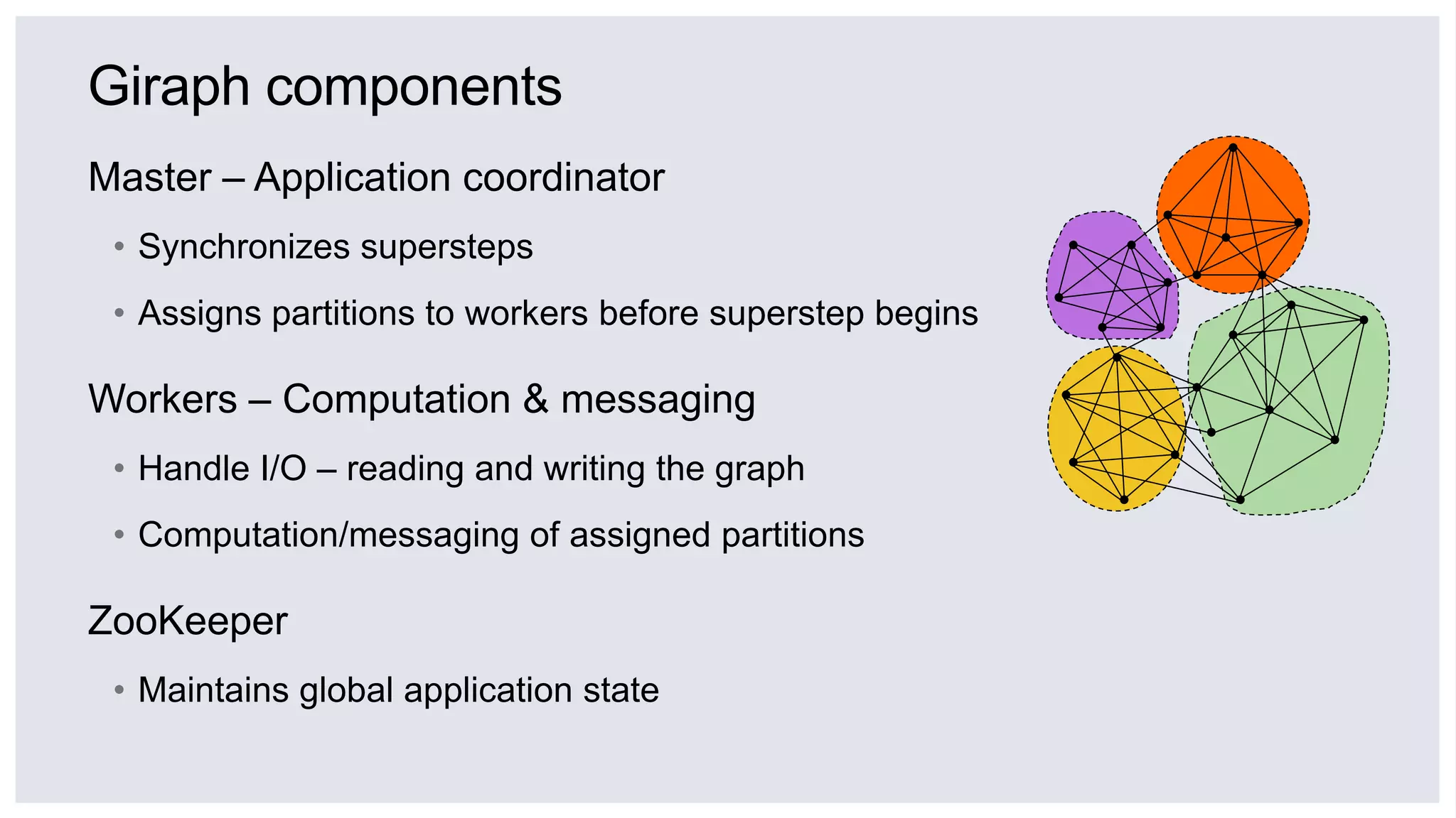 Giraph components
Master – Application coordinator
• Synchronizes supersteps
• Assigns partitions to workers before superstep begins
Workers – Computation & messaging
• Handle I/O – reading and writing the graph
• Computation/messaging of assigned partitions
ZooKeeper
• Maintains global application state
 