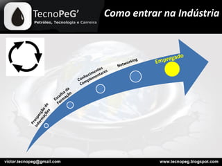 Como entrar na Indústria
 
