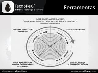 Ferramentas
 