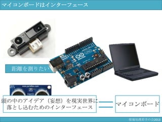 距離を測りたい
マイコンボードはインターフェース
頭の中のアイデア（妄想）を現実世界に
落とし込むためのインターフェース
マイコンボード
情報科学若手の会2013
 