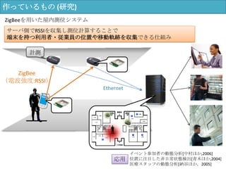 ZigBeeを用いた屋内測位システム
サーバ側でRSSIを収集し測位計算することで
端末を持つ利用者・従業員の位置や移動軌跡を収集できる仕組み
イベント参加者の動態分析[中村ほか,2006]
位置に注目した非日常状態検出[青木ほか,2004]
医療スタッフの動態分析[納谷ほか，2005]
応用
Ethernet
ZigBee
（電波強度:RSSI）
計測
作っているもの (研究)
 