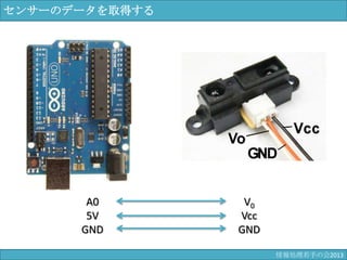 センサーのデータを取得する
A0
5V
GND
V0
Vcc
GND
情報科学若手の会2013
 