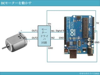 DCモーターを動かす
Digital 9
GND
＋
－
OUT1
OUT2
IN1
IN2
モーター
ドライバ
回路
Vin
GND
GND
5V
情報科学若手の会2013
 