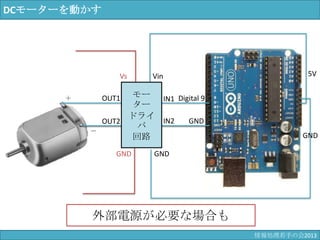 DCモーターを動かす
＋
－
外部電源が必要な場合も
Digital 9
GND
OUT1
OUT2
IN1
IN2
モーター
ドライバ
回路
Vin
GND
GND
5V
GND
Vs
情報科学若手の会2013
 