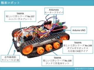 戦車ロボット
赤外線測距
モジュール (×2)
Ardumoto
モータードライバ
Arduino UNO
TAMIYA
楽しい工作シリーズ No.108
タンク工作基本セット
TAMIYA
楽しい工作シリーズ No.157
ユニバーサルプレート
TAMIYA
楽しい工作シリーズ No.168
ダブルギヤボックス
左右独立4速タイプ
情報科学若手の会2013
 