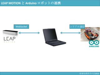 LEAP MOTION と Arduino ロボットの連携
WebSocket シリアル通信
情報科学若手の会2013
 