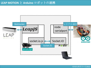 node
-serialport
Socket.IOsocket.io.js
LEAP MOTION と Arduino ロボットの連携
Socket.IO
WebSocket シリアル通信
情報科学若手の会2013
 