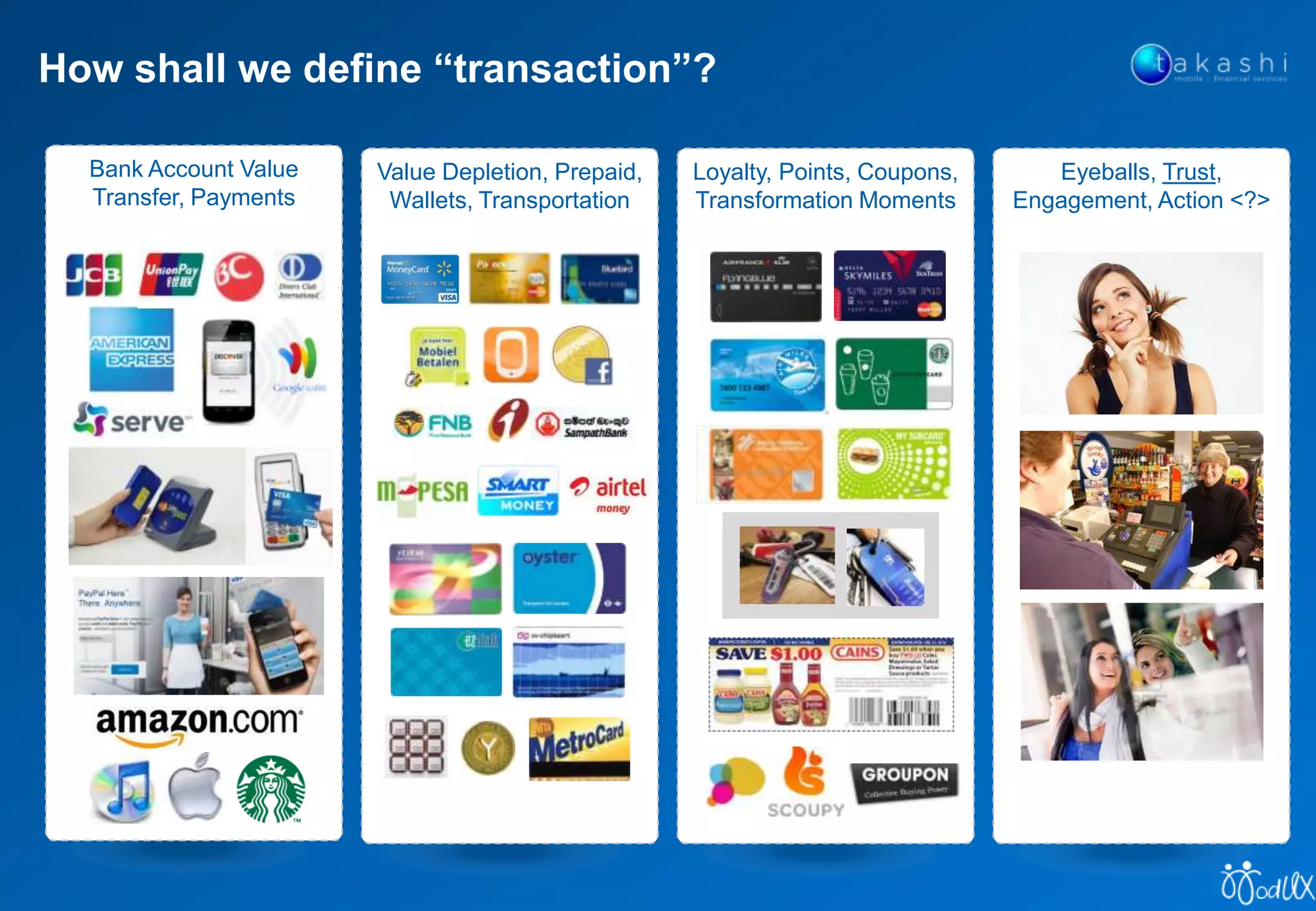 How shall we define “transaction”?
Bank Account Value
Transfer, Payments
Value Depletion, Prepaid,
Wallets, Transportation
Loyalty, Points, Coupons,
Transformation Moments
Eyeballs, Trust,
Engagement, Action <?>
 