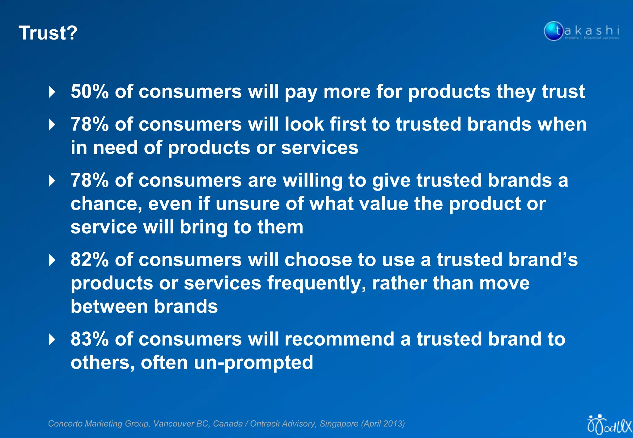  50% of consumers will pay more for products they trust
 78% of consumers will look first to trusted brands when
in need of products or services
 78% of consumers are willing to give trusted brands a
chance, even if unsure of what value the product or
service will bring to them
 82% of consumers will choose to use a trusted brand’s
products or services frequently, rather than move
between brands
 83% of consumers will recommend a trusted brand to
others, often un-prompted
Trust?
Concerto Marketing Group, Vancouver BC, Canada / Ontrack Advisory, Singapore (April 2013)
 
