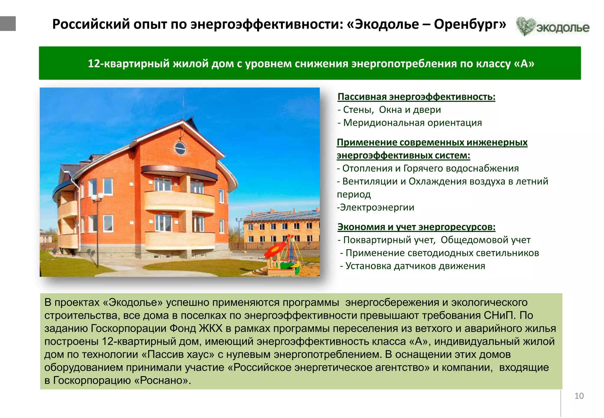 10ПРЕЗЕНТАЦИЯ ДЛЯ ИНВЕСТОРОВ
Российский опыт по энергоэффективности: «Экодолье – Оренбург»
12-квартирный жилой дом с уровнем снижения энергопотребления по классу «А»
Пассивная энергоэффективность:
- Стены, Окна и двери
- Меридиональная ориентация
Применение современных инженерных
энергоэффективных систем:
- Отопления и Горячего водоснабжения
- Вентиляции и Охлаждения воздуха в летний
период
-Электроэнергии
Экономия и учет энергоресурсов:
- Поквартирный учет, Общедомовой учет
- Применение светодиодных светильников
- Установка датчиков движения
В проектах «Экодолье» успешно применяются программы энергосбережения и экологического
строительства, все дома в поселках по энергоэффективности превышают требования СНиП. По
заданию Госкорпорации Фонд ЖКХ в рамках программы переселения из ветхого и аварийного жилья
построены 12-квартирный дом, имеющий энергоэффективность класса «А», индивидуальный жилой
дом по технологии «Пассив хаус» с нулевым энергопотреблением. В оснащении этих домов
оборудованием принимали участие «Российское энергетическое агентство» и компании, входящие
в Госкорпорацию «Роснано».
 