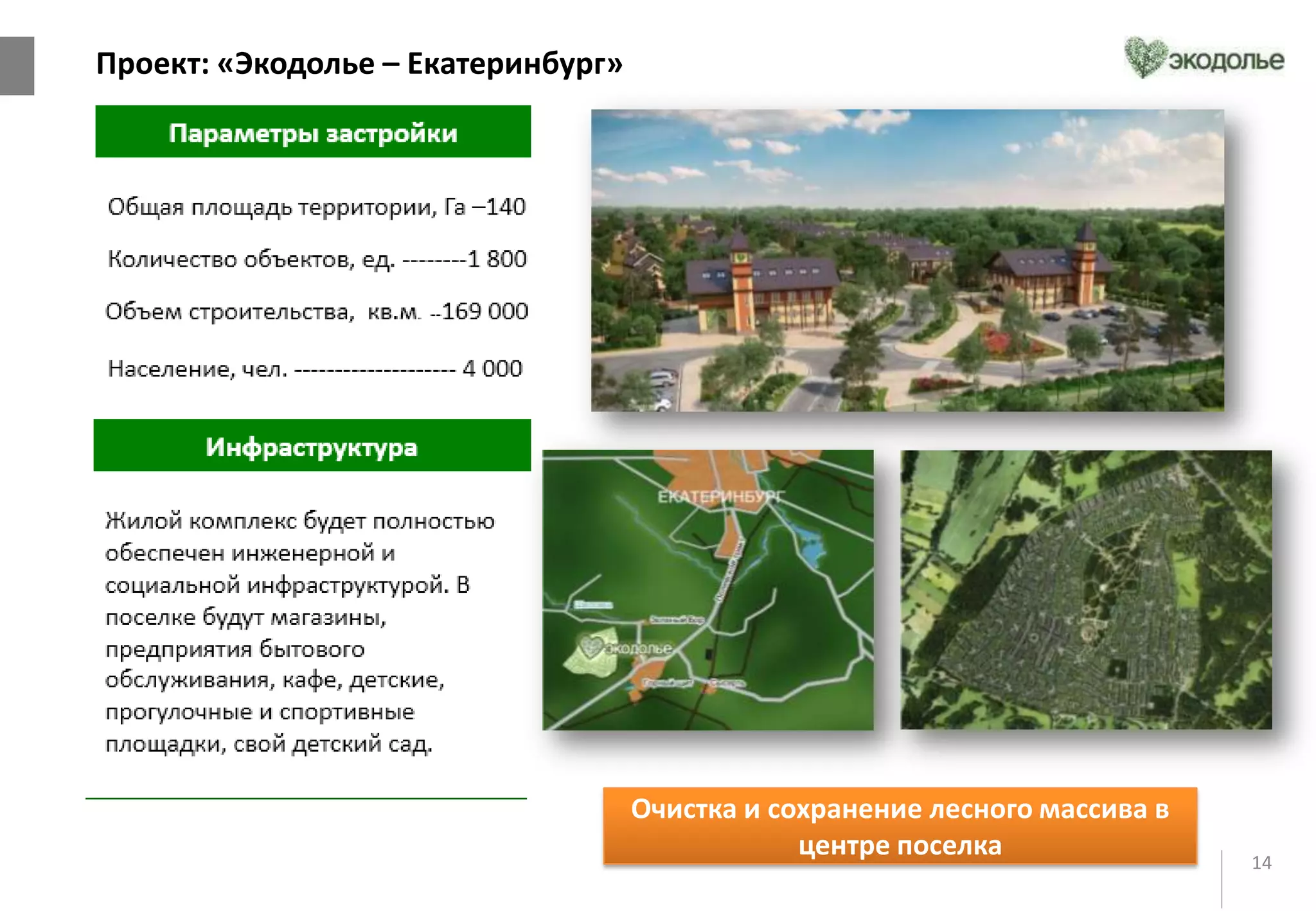 14
Проект: «Экодолье – Екатеринбург»
Область
Москва
Очистка и сохранение лесного массива в
центре поселка
 