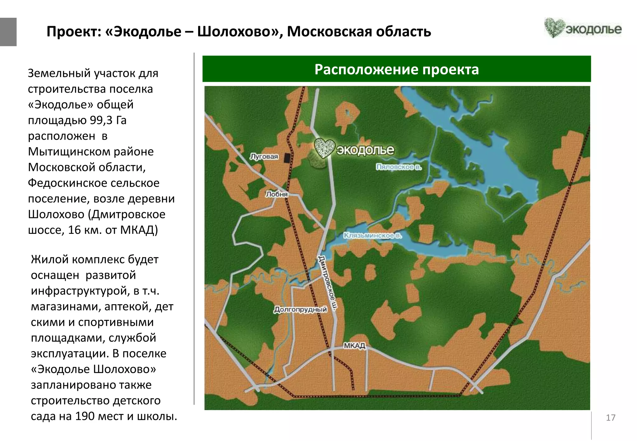 17
Проект: «Экодолье – Шолохово», Московская область
Дмитровское
шоссе
Область
Москва
Расположение проектаЗемельный участок для
строительства поселка
«Экодолье» общей
площадью 99,3 Га
расположен в
Мытищинском районе
Московской области,
Федоскинское сельское
поселение, возле деревни
Шолохово (Дмитровское
шоссе, 16 км. от МКАД)
Дмитровское ш.
Область
Москва
Жилой комплекс будет
оснащен развитой
инфраструктурой, в т.ч.
магазинами, аптекой, дет
скими и спортивными
площадками, службой
эксплуатации. В поселке
«Экодолье Шолохово»
запланировано также
строительство детского
сада на 190 мест и школы.
 