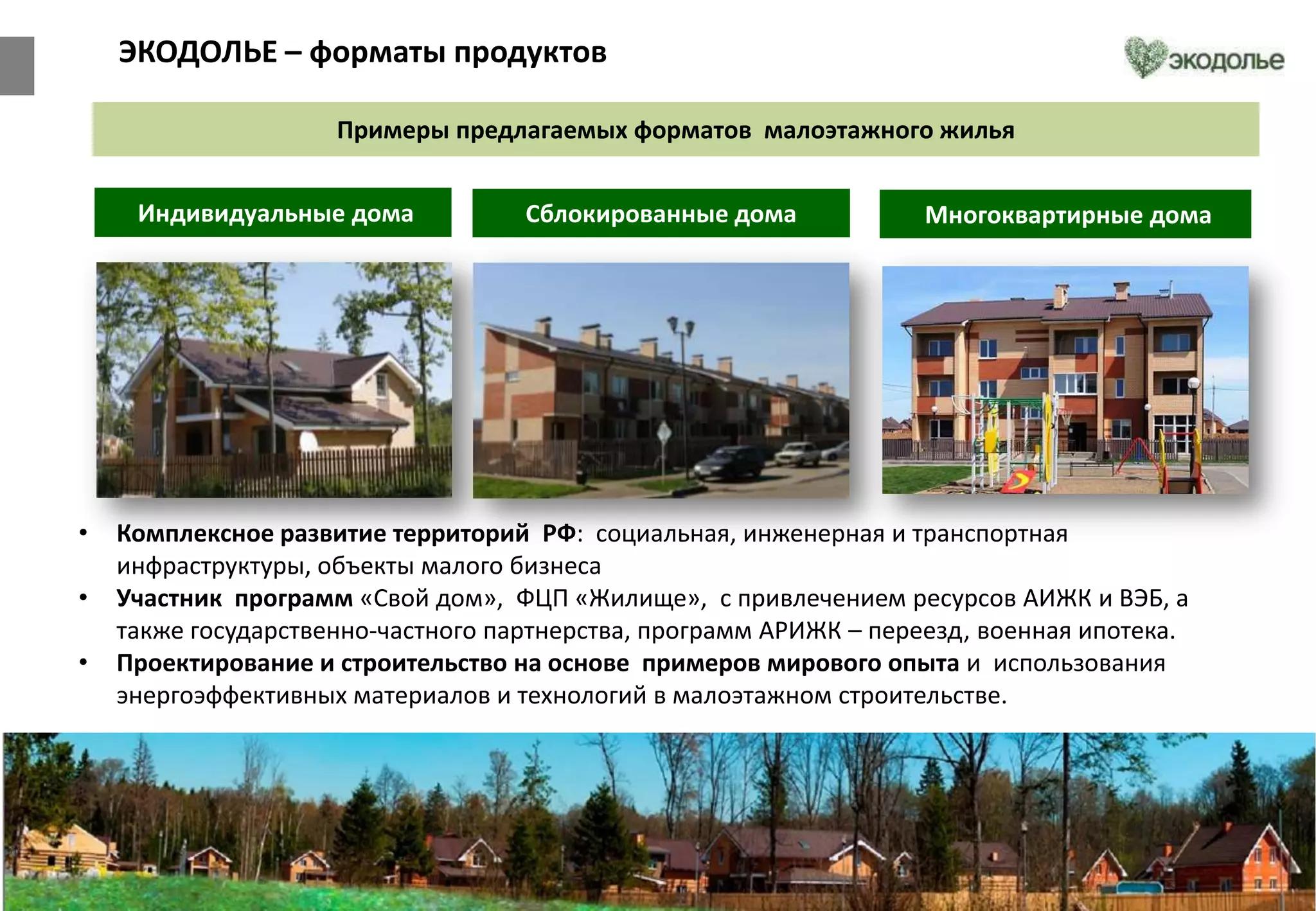 3
Примеры предлагаемых форматов малоэтажного жилья
ЭКОДОЛЬЕ – форматы продуктов
Индивидуальные дома Сблокированные дома Многоквартирные дома
• Комплексное развитие территорий РФ: социальная, инженерная и транспортная
инфраструктуры, объекты малого бизнеса
• Участник программ «Свой дом», ФЦП «Жилище», с привлечением ресурсов АИЖК и ВЭБ, а
также государственно-частного партнерства, программ АРИЖК – переезд, военная ипотека.
• Проектирование и строительство на основе примеров мирового опыта и использования
энергоэффективных материалов и технологий в малоэтажном строительстве.
 